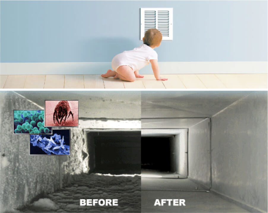 Air Duct Cleaning brampton